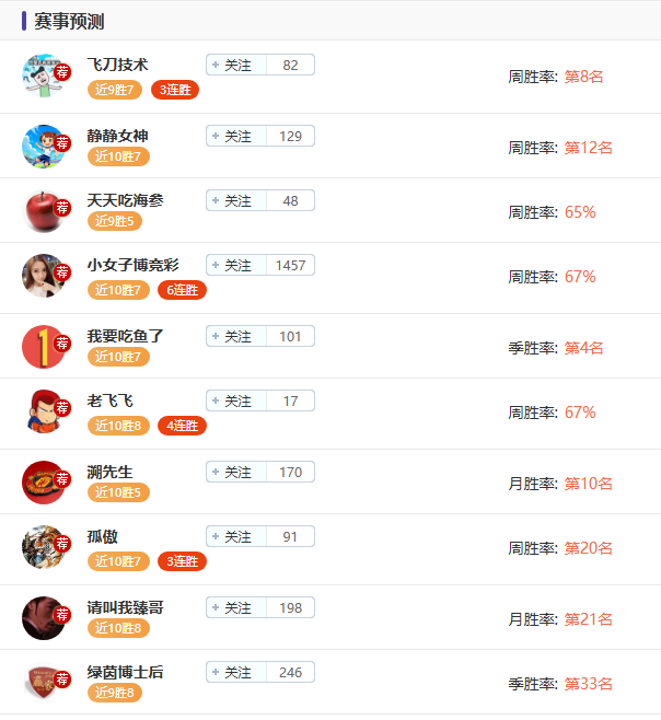 菲律宾新锐,在迈阿密网,赛胜出,星空体育,StarSky,星空体育网址,星空app,星空官网,星空集团