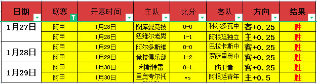 全力冲刺英,超盛宴,一整日研究,星空体育,StarSky,星空体育网址,星空app,星空官网,星空集团