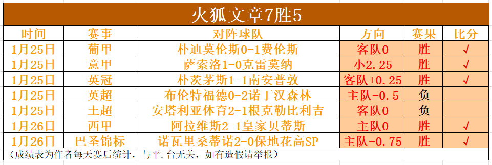 中西部多城,巡礼,赋能,星空体育,StarSky,星空体育网址,星空app,星空官网,星空集团
