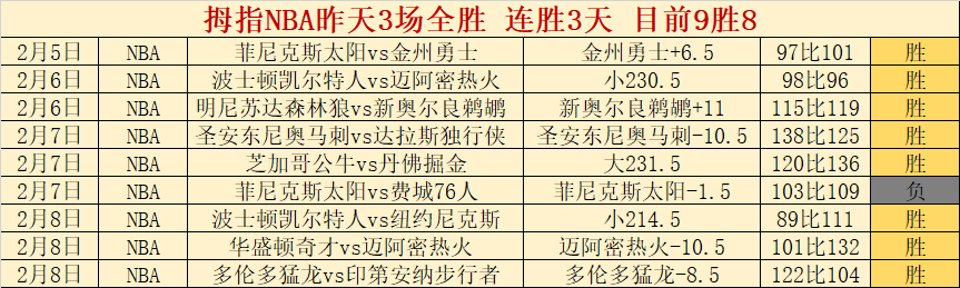 欧冠焦点战,周一,利兹联迎战,星空体育,StarSky,星空体育网址,星空app,星空官网,星空集团