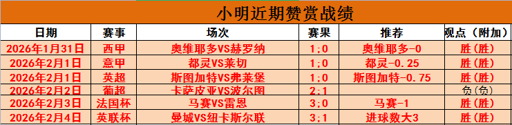 杜兰替补爆,维拉逆袭利,物浦,星空体育,StarSky,星空体育网址,星空app,星空官网,星空集团