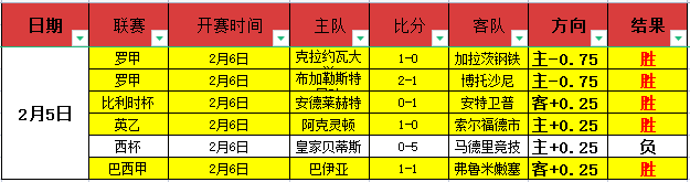 苏牙半场冲,突引热议,梅西介入与,星空体育,StarSky,星空体育网址,星空app,星空官网,星空集团