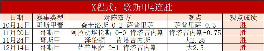 马竞寻求引,进努涅斯,传西甲队提,星空体育,StarSky,星空体育网址,星空app,星空官网,星空集团