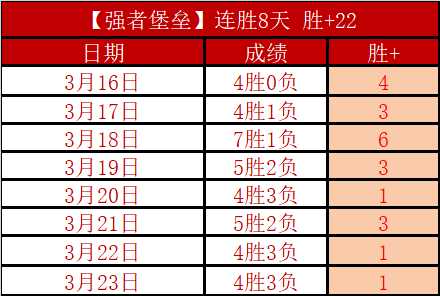 阿甲早场赛,事分析,专家推荐期,星空体育,StarSky,星空体育网址,星空app,星空官网,星空集团