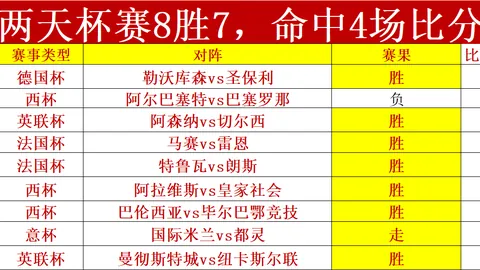 中西部多城巡礼：AI赋能，行业变革深度纪实
