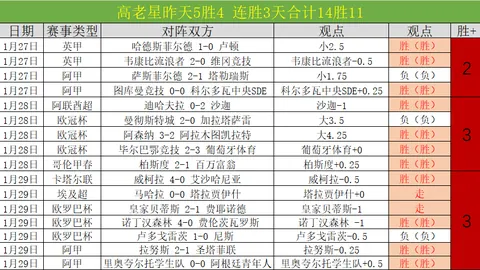 巴朗-戴維斯與伙伴因膝關節前十字韌帶撕裂攜手決定退役