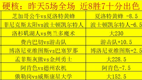 2025年1月11日友谊赛：特里内茨VS维卡瓦斯交锋史及对战数据预测