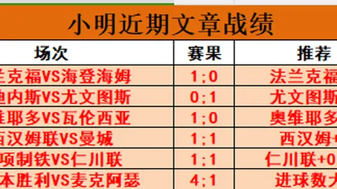 “新春长三角文旅盛典：文化美食冰雪融合，激情升温共享佳节”