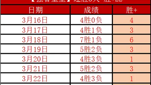 星空体育